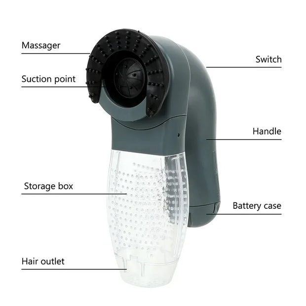Electric Pet Hair Remover Suction Device