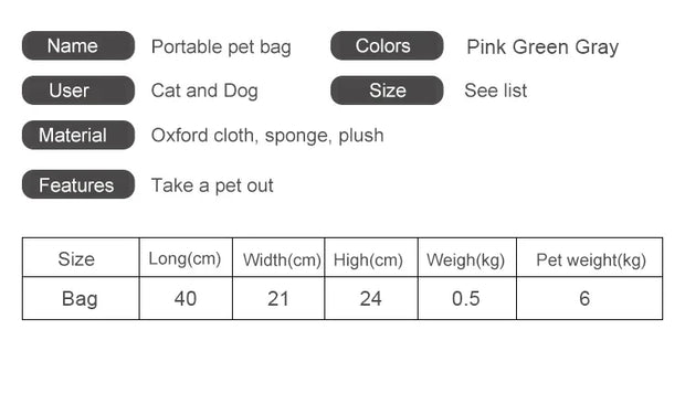 Pet Dog Carrier Backpack Breathable