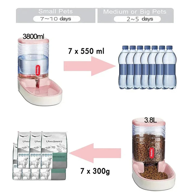 Pet Water Dispenser Large Container